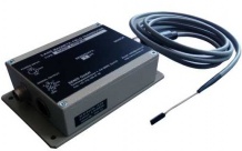 F3A轉(zhuǎn)換器（集成一維，二維，三維）