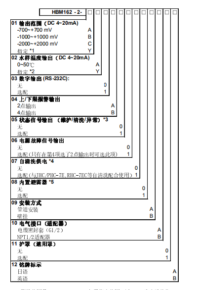 1599617052535022.png